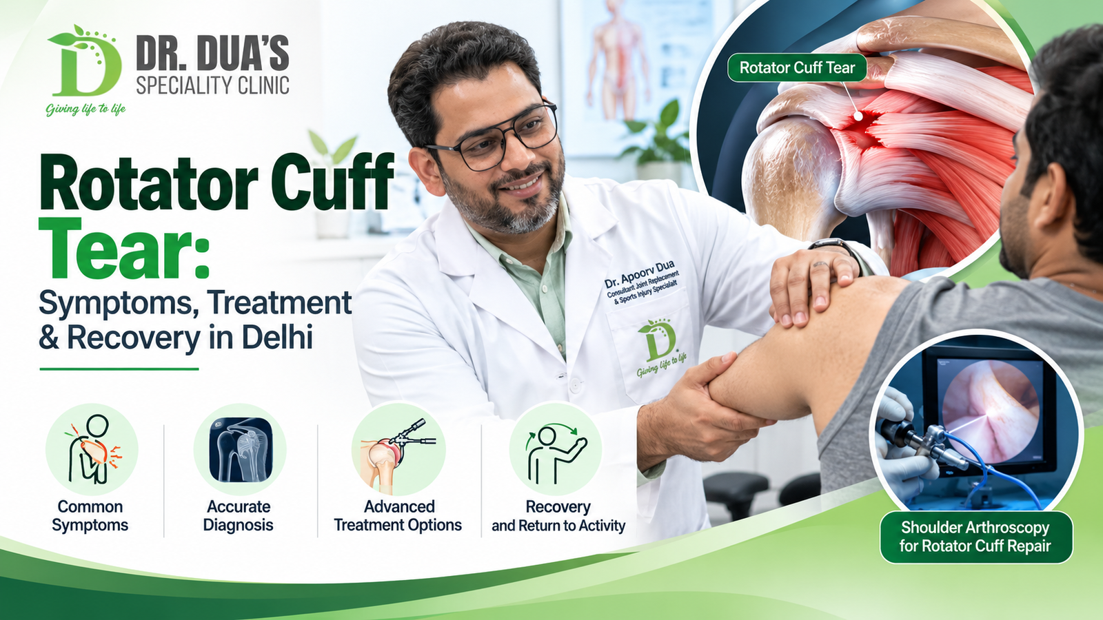 Dr. Apoorv Dua examining a patient with a rotator cuff tear in the shoulder